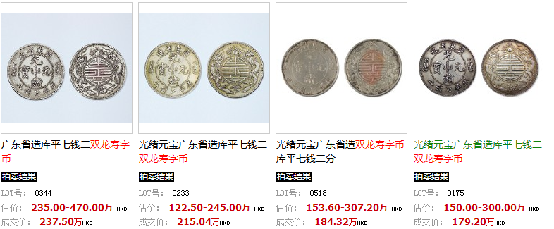 双龙寿字币成交