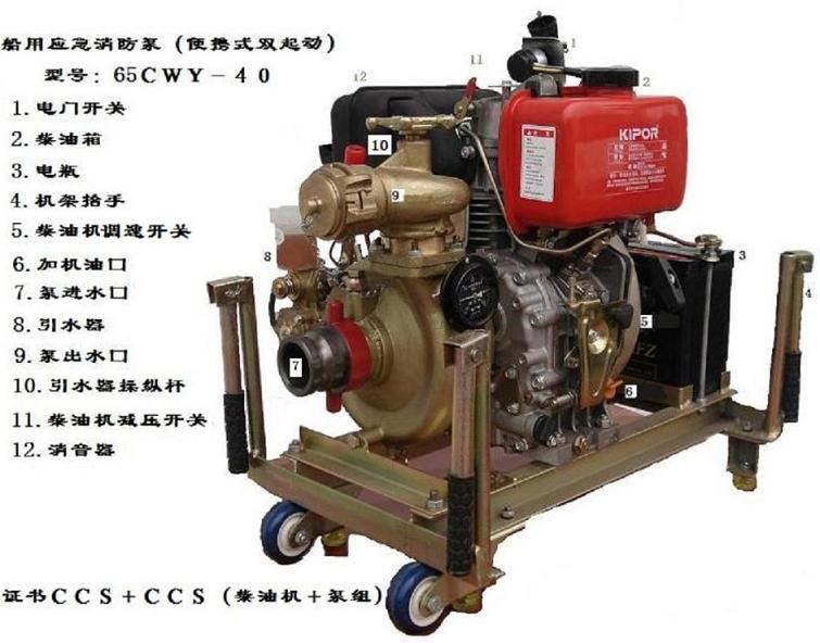 65CWY-40船用柴油机应急消防泵