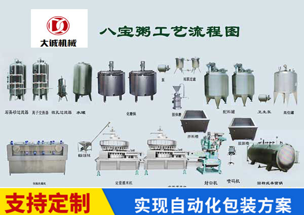 易拉罐八宝粥灌装生产线
