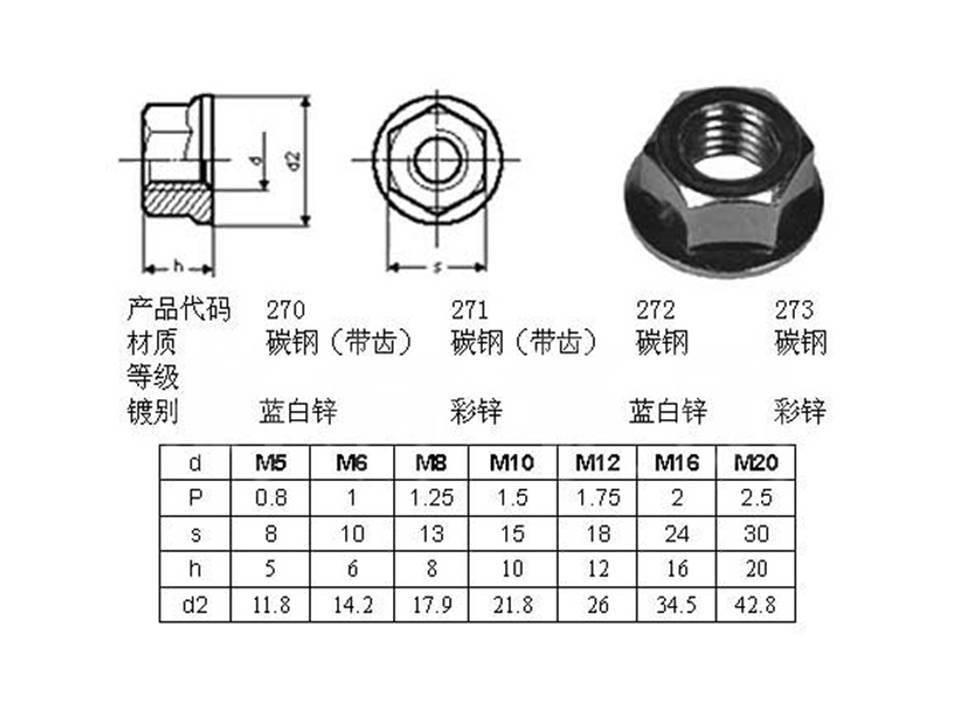 din6932碳钢法兰螺母白锌彩色304不锈钢法兰螺母法兰螺帽m3m8