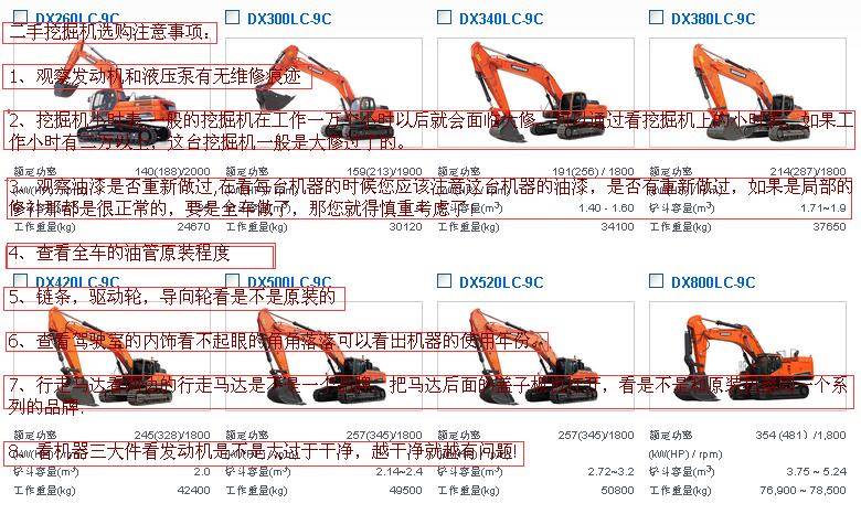 景洪斗山挖掘机及勾机丨欢迎您A资讯