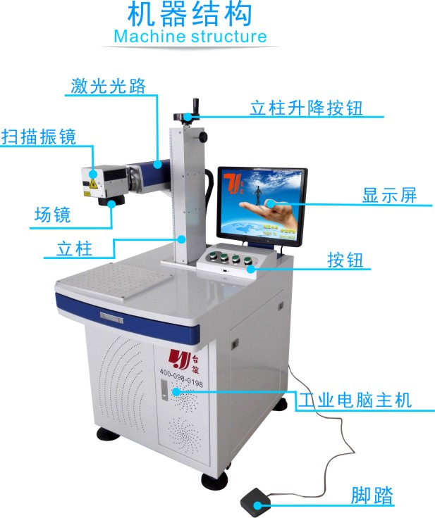 小型光纤激光打标机设备