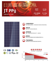 莱芜光伏发电2018新政策10千瓦安装大约需要