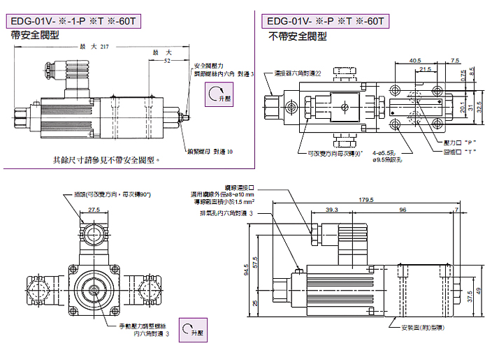 中文样本 EDG-01 系列 油研先导式溢流控制阀
