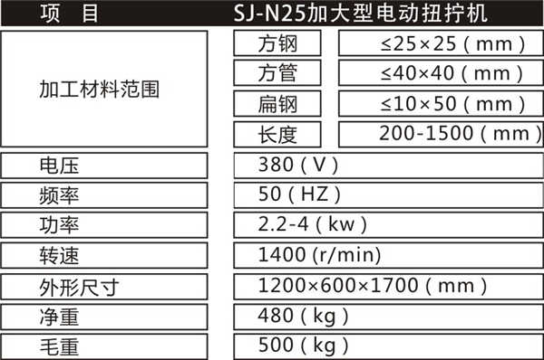 三佳电动扭拧机FK-N16型 铁艺扭拧机