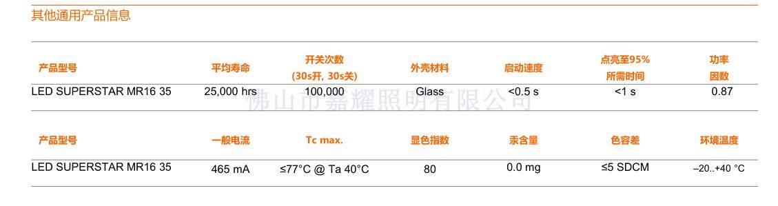 歐司朗恒亮MR16 5W LED調光燈杯 GU5.3