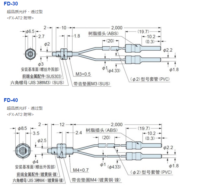 松下SUNX 数字光迁传感器 FX-500 Ver.2选型样本