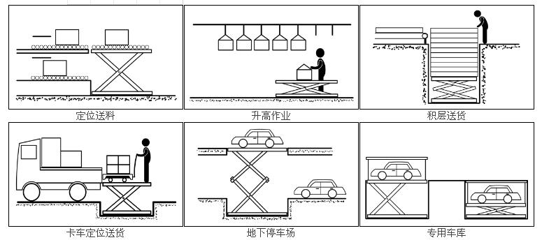 单剪叉固定式升降平台
