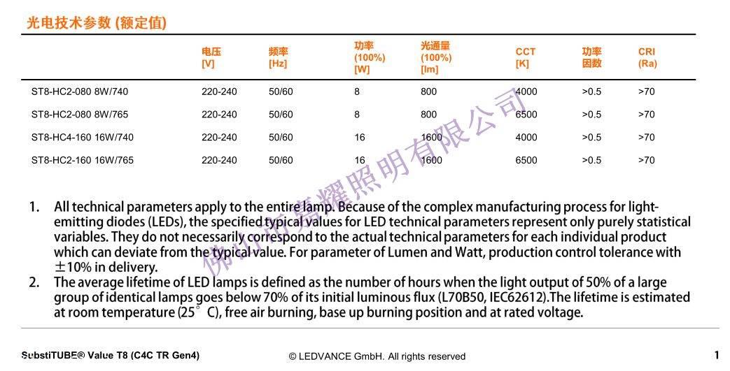 經濟款歐司朗T8 ST8-HC4 8W LED燈管 0.6米