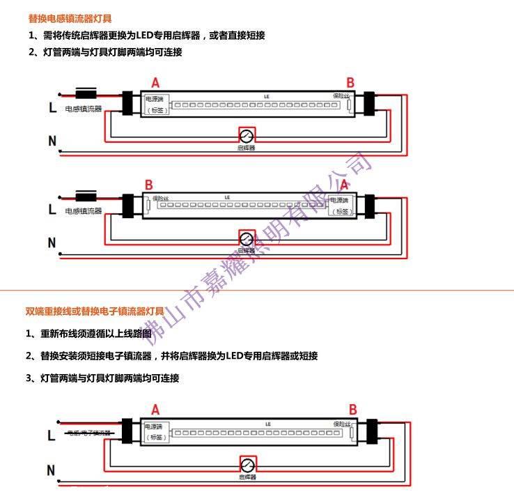 經濟款歐司朗T8 ST8-HC4 8W LED燈管 0.6米