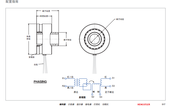 亨士乐 haromax15 系列 旋转变压器选型样本