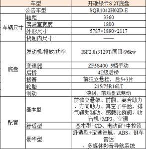 江苏扬州小型冷藏车市场报价