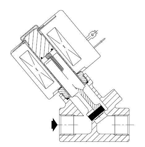 销售美国进口ASCO电磁阀性能