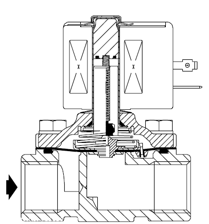 美国进口ASCO通用先导电磁阀
