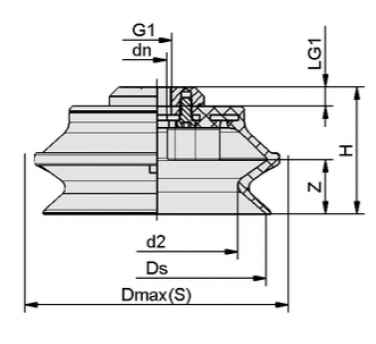 schmalz真空波纹管吸盘特点