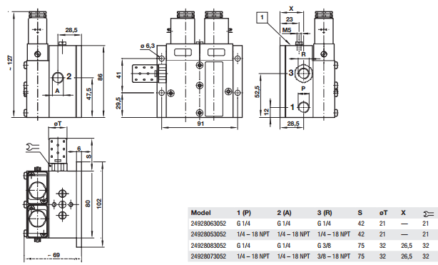 诺冠压力安全阀2492930000000000技术数据