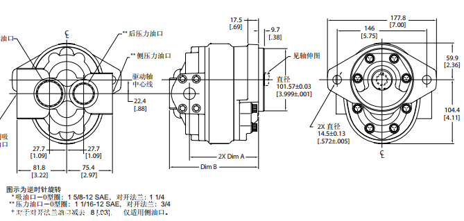 VICKERS齿轮泵详细信息