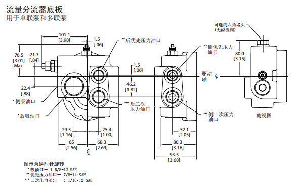 VICKERS齿轮泵详细信息