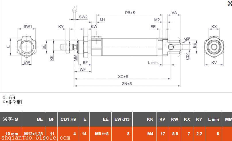 AVENTICS微型气缸0822430201技术数据