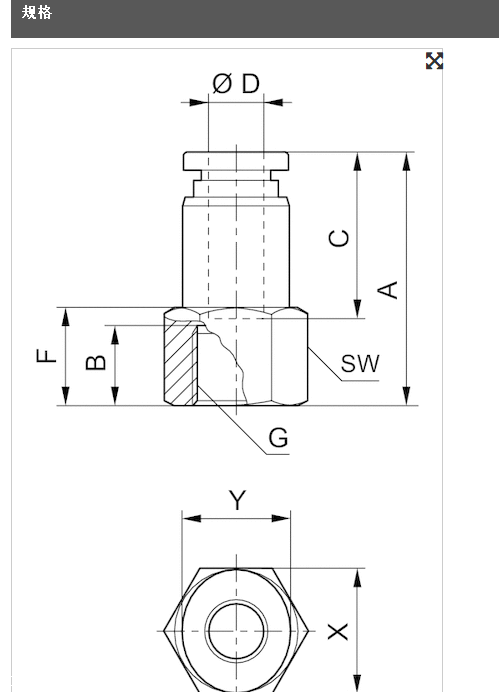安沃驰QR1-S 标准系列-R412005086直线型管接头