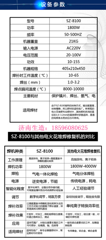 山东供应SZ8100堆焊表面强化修补机