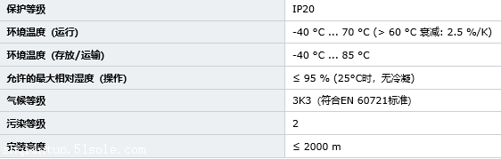 PHOENIX二极管模块2907719价格资料 
