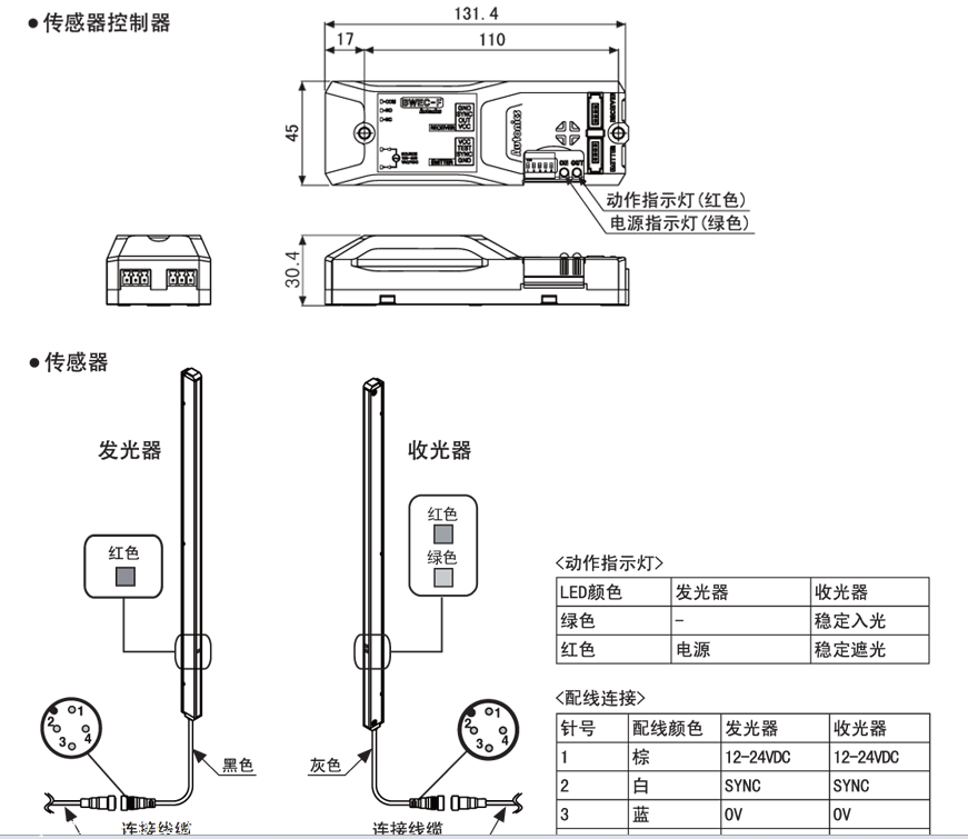 奥托尼克斯AUTONICS光幕 BWE系列 4点/5点交叉网式