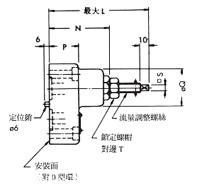 YUKEN流量控制阀SRG-03,06产品规格