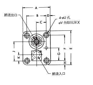 YUKEN流量控制阀SRG-03,06产品规格
