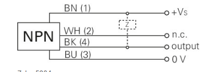 BAUMER传感器FPAM 18N3151/S14详解