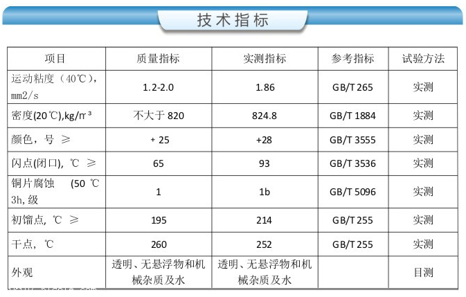 260号溶剂油 闪点高沸点芳烃溶剂油 萃取稀释清洗剂