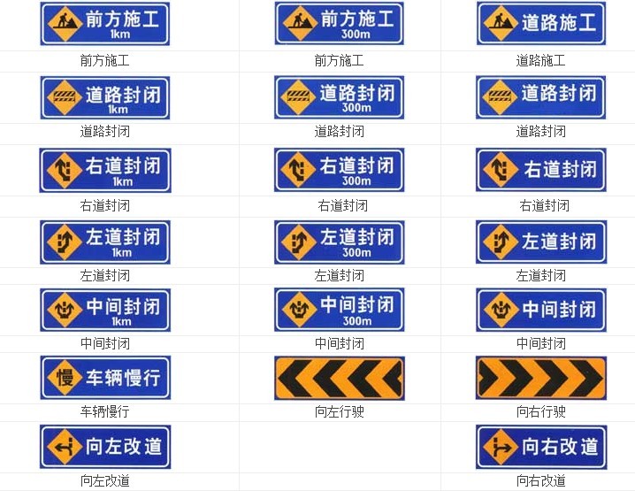 清远进入小区减速慢行标志牌,连山施工标志牌,佛岗交通警示牌