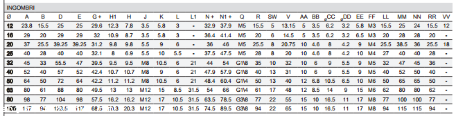 原装意大利CAMOZZI短行程气缸QP2A012A010