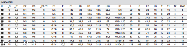 意大利CAMOZZI紧凑型气缸31R2A032A025价格