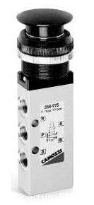 实物图：意大利CAMOZZI手动操作阀358-975