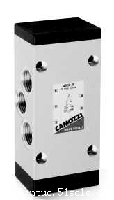 详细介绍：CAMOZZI单向阀452C-33