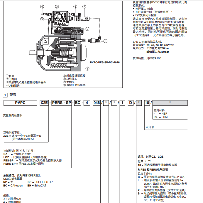 描述阿托斯ATOS 模拟式/数字式变量轴向柱塞泵