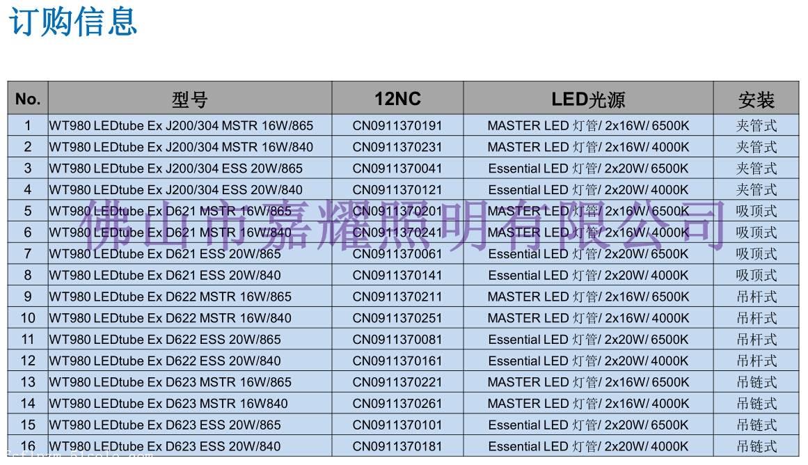 新款飛利浦LED防爆防水防塵LED燈 WT980 16W20W配LED日光燈管