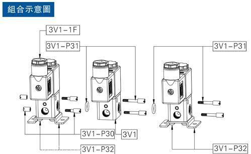 价格 ：在售日本CKD过滤减压阀