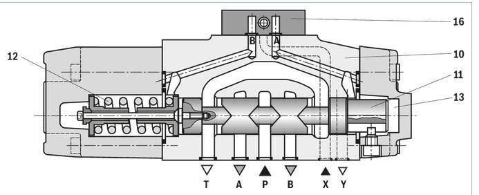 详细介绍力士乐三位四通比例阀性能特点