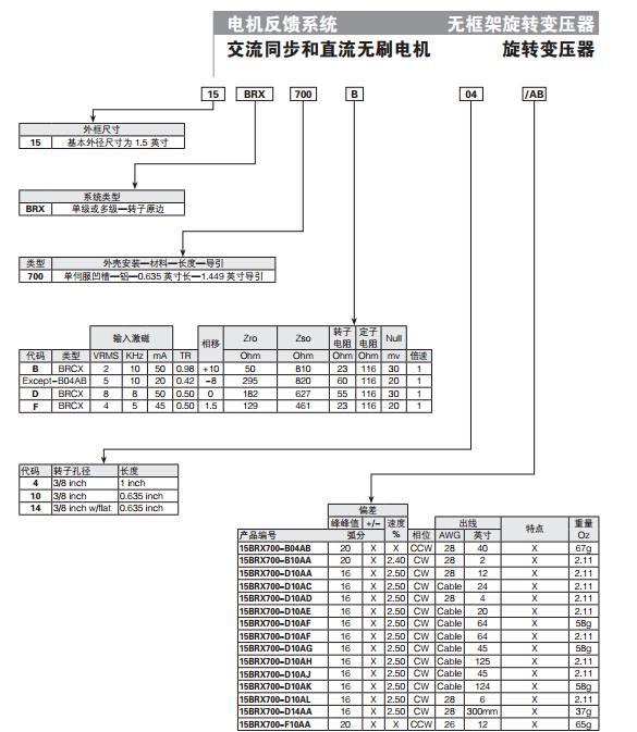 数据手册:HENGSTLER旋转式变压器
