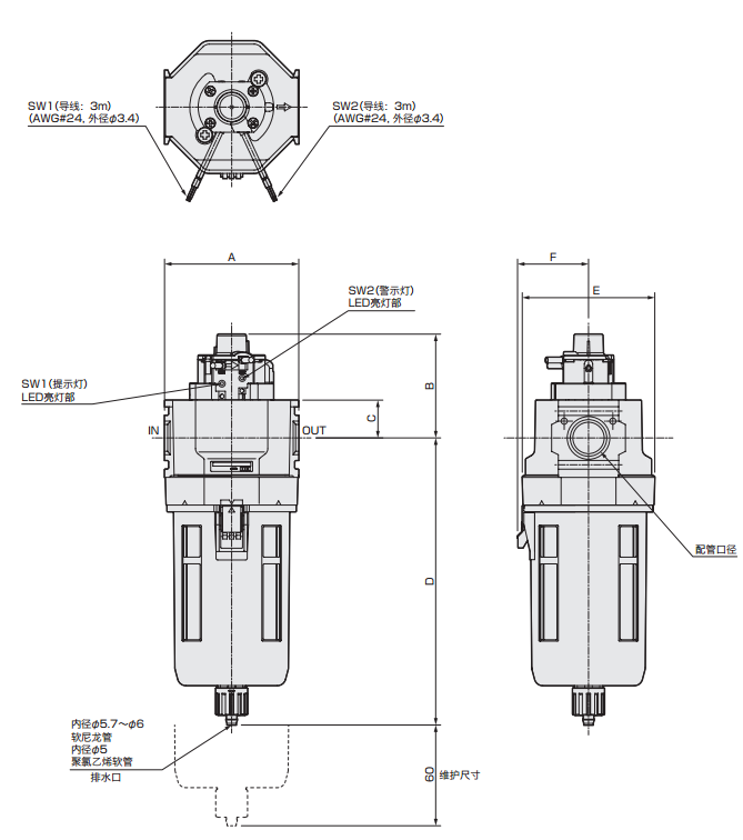 技术数据日本CKD过滤器