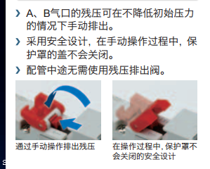 原装：日本CKD先导式电磁阀