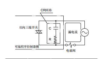 工作原理：日本CKD小型直动式3通电磁阀 