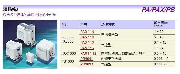 介绍SMC电磁阀技术图纸,VX215DBXNBC