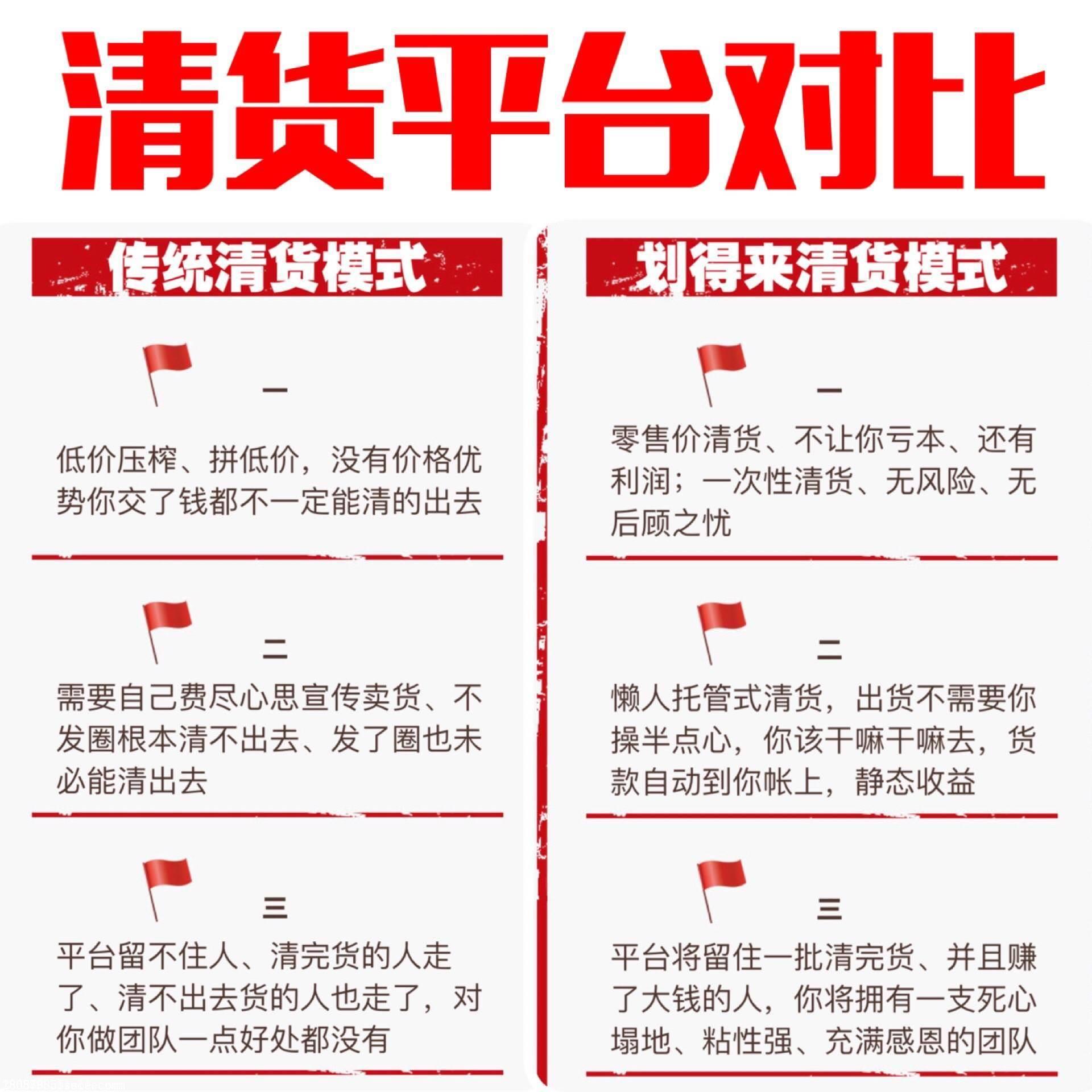 划得来清货制度(3000的货与30000的货)的区别在哪里