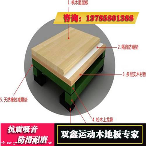 贵州实木运动地板 体育木地板 用途 结构分类