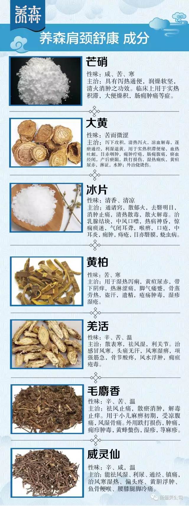 【产品主要成分】:大黄,芒硝黄柏,羌活,毛麝香,威灵