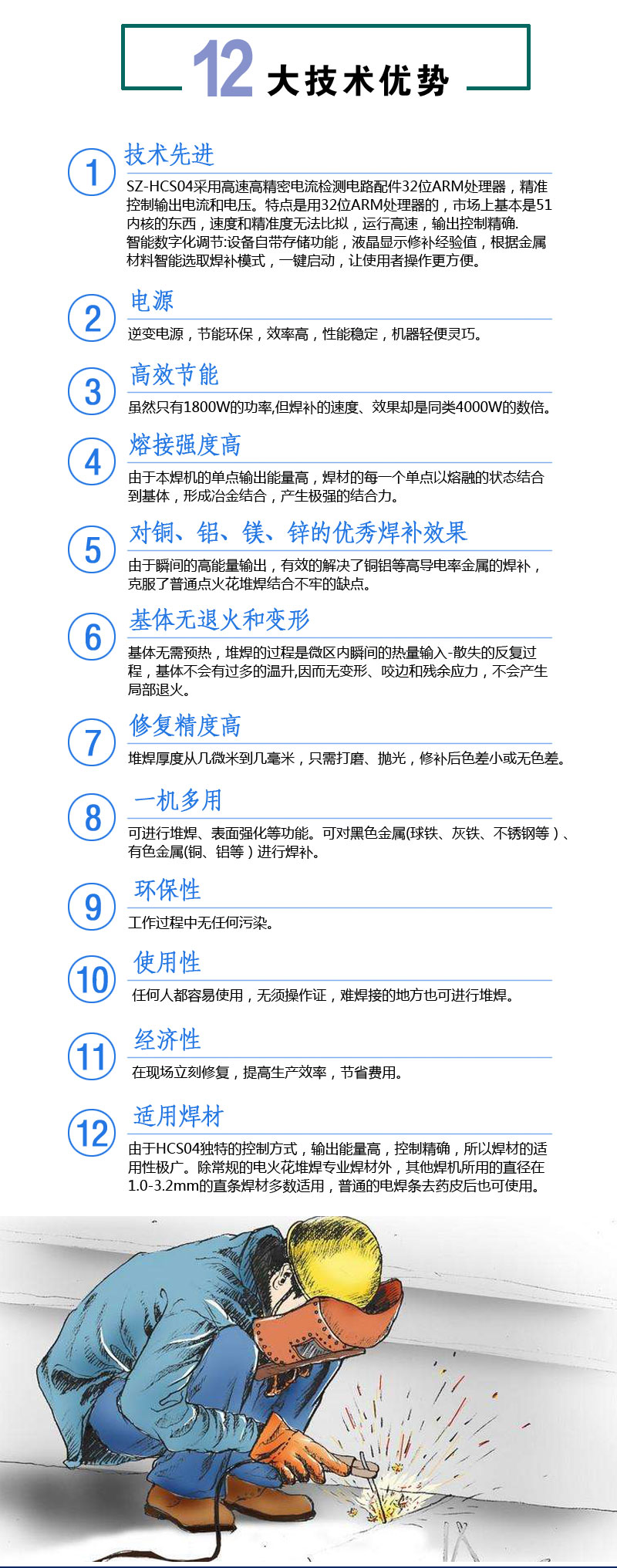 上海生造SZ-HCS04铸造缺陷修补机