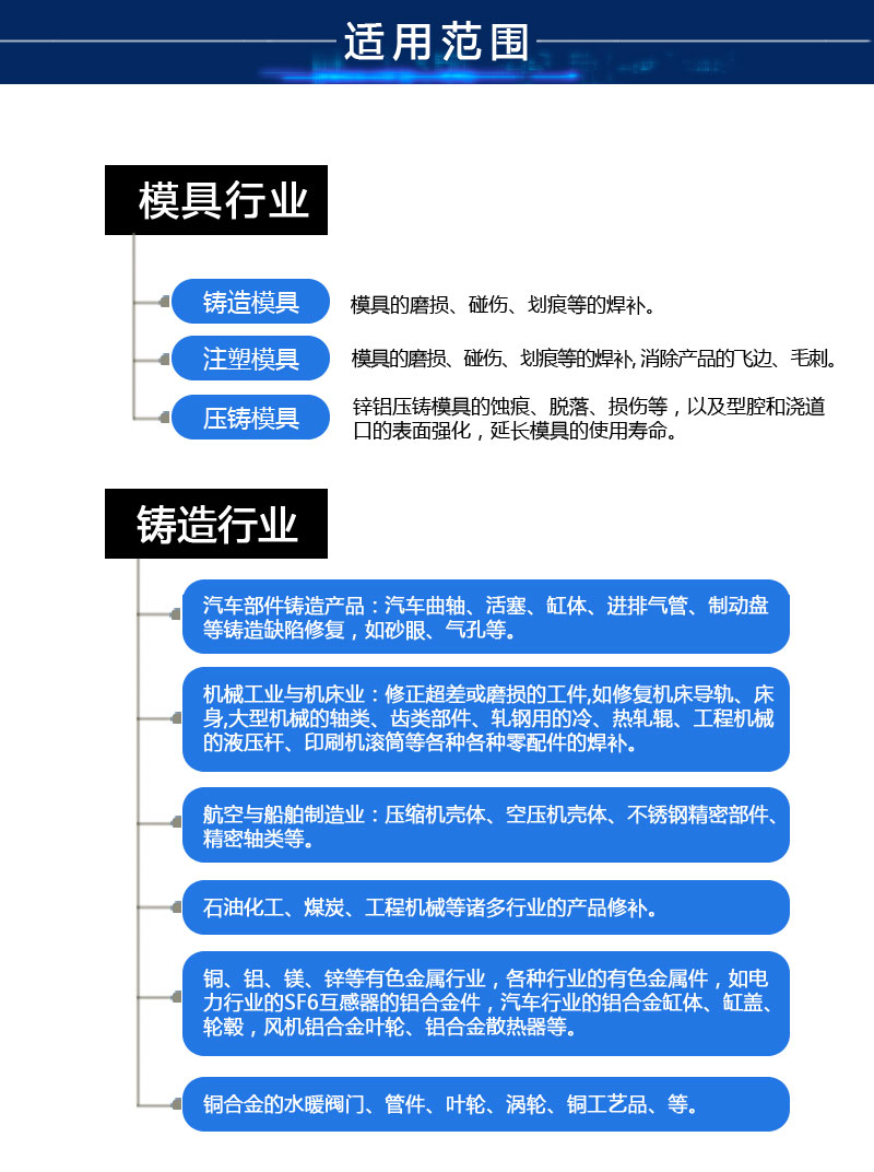 上海生造SZ-HCS04铸造缺陷修补机